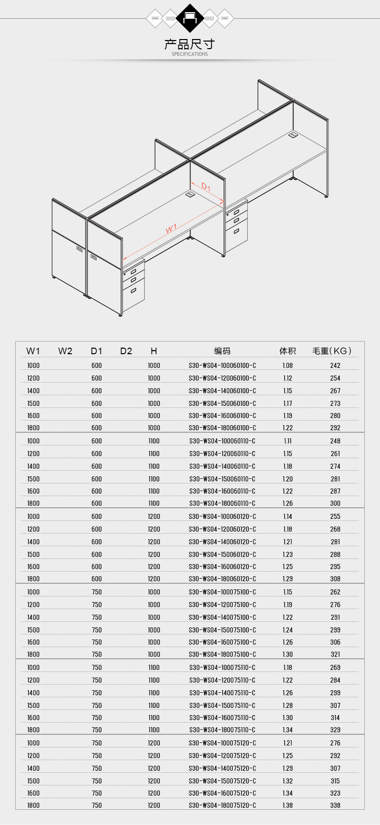 屏風(fēng)工作組S30