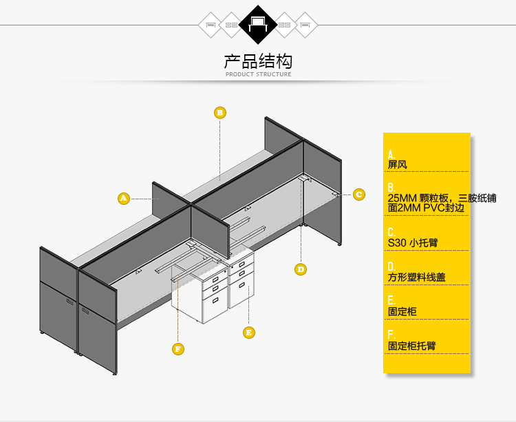 S30 屏風工作組